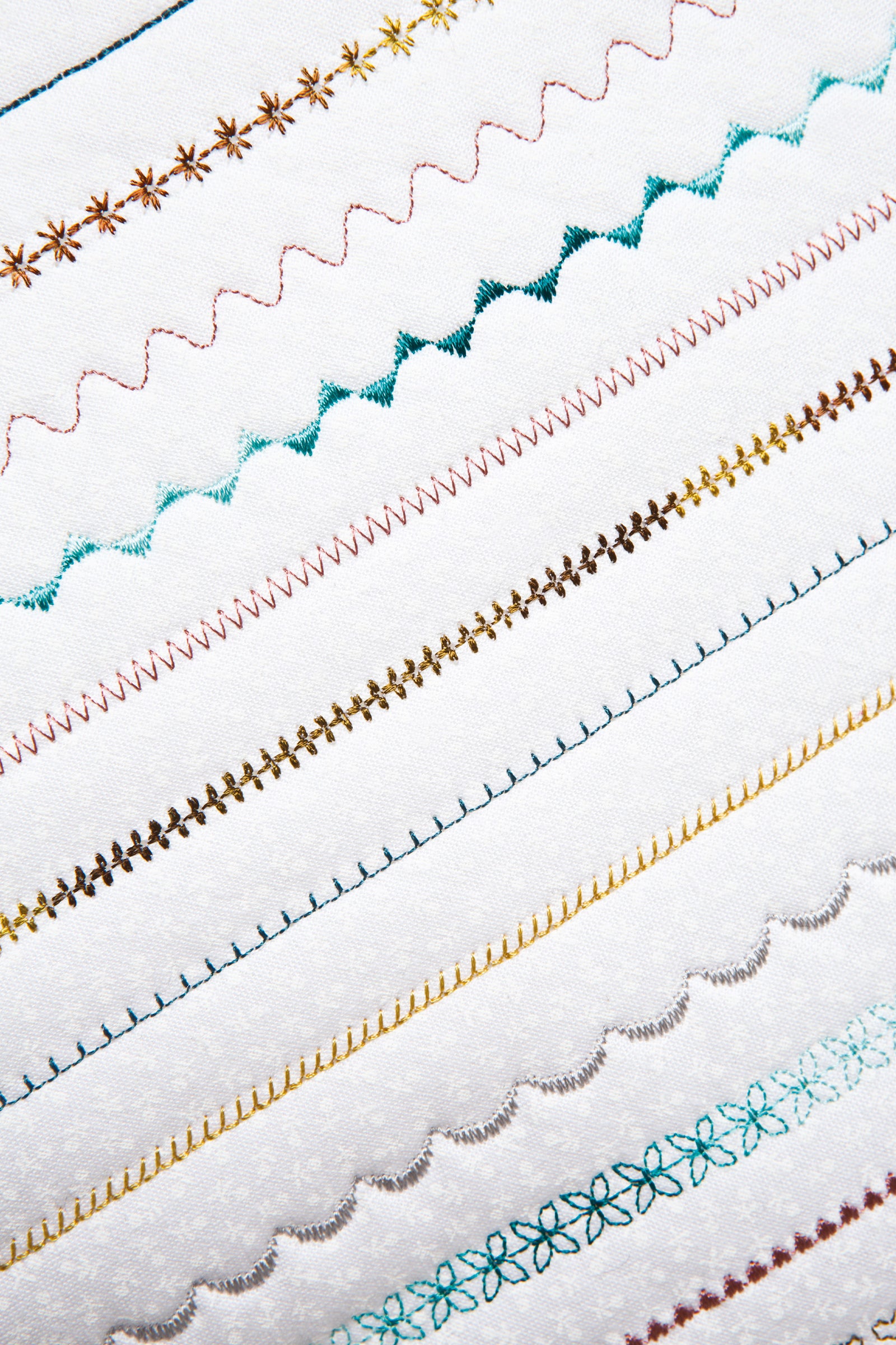 Brother Innov-is NV1100 - Zier- und Nutzstiche