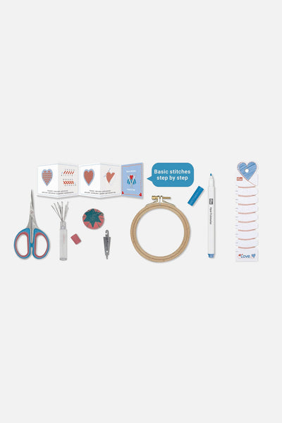 Zusehen sind alle Bestandteile dieses Sets.