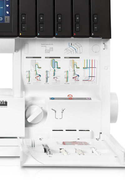BERNINA L 890 Overlock/Coverstitch-Combo Lufteinfädlung
