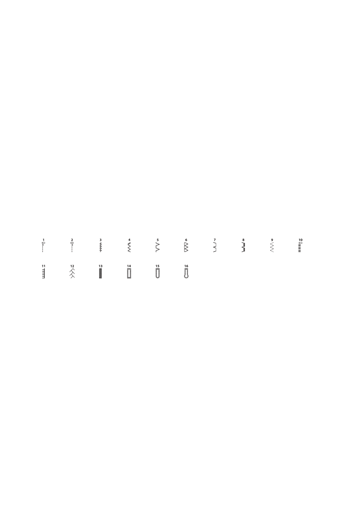 Stitch overview for the Brother Innov-is 10A