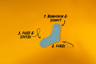 Socken stricken für Anfänger im Workshop