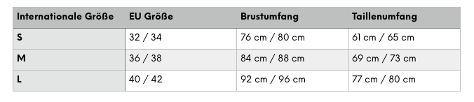 Größentabelle-S-M-L-1 Größentabelle-S-M-L-1 Größentabelle für den Mantel »DENVER« mantel nähen Mantel »DENVER« Gr entabelle S M L 1